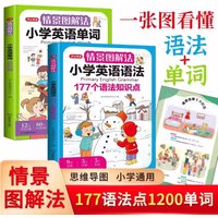 The Elementary School English Grammar Knowledge through Scenario Diagram Method 1200 English words 177 grammar knowledge points