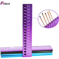 Dental Endo Ruler For Gutta Percha Point Measuring Scale Sterilized A Quality Dental Materials Dentist Tools