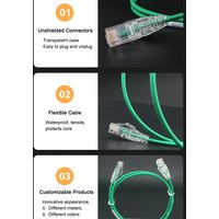 (5pcs/Pack) Patch Cord RJ45 Colour UTP Cat6A 28AWG Slim Ethernet Network cat 6 ethernet cable 4 PVC Cat7 STP Internet Lan Cable