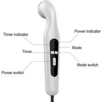 Therapeutic Ultrasound Physiotherapy Device Body Massager Reduce Pain Arthritis Physical Physiotherapy Equipment