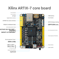 Xilinx ARTIX-7 FPGA Core Board, GOWIN Development Board,XC7A35/50/100/200T, HDMI, Ethernet, MIPI BX72