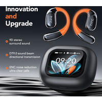 Wireless Bluetooth Earphones HTC NE27 Open Ear Sport AI Translate Earbud LED Dispaly ENC Call Noise Reduction Fast Charger
