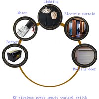 433mhz AC 220 V 240 V 250V 380V 2 CH RF Wireless Remote Control 30A relay for Industrial farm electric light power switch