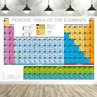 Chemistry Periodic Table Element Backdrop Poster Kids Science Chart Classroom Photographic Studio Photo Backgrounds