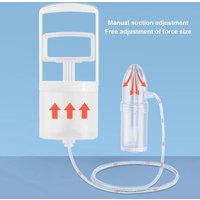 Manual Nasal Aspirator Powerful Hand Pump Non-invasive Nose Sucker Comfortable Nose Tip Hygienic Nose Suctioners for