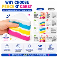 Cake Integrated Squishy Stress Relief Toy, Fun Sensory Squeeze Fidget Toy, Stress Release Gift for Adults