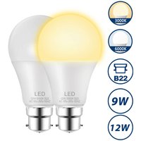 B22 9W 12W LED Bulb Energy Saving AC85-265V LED Lamp Bulb for Living Room Home Kitchen Garage Indoor