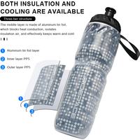 AliExpress riderace RIDERACE Bicycle Water Bottle Dual Layer Thermal Bike Equipment Sport Keeping Hot Cold For Road Cycling Kettle Outdoor Black