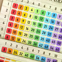1Pcs Colorful Wooden Multiplication Table Math Learning Board for School Math Class Home Teaching Back-to-School Gift
