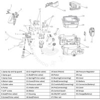 Portable airless sprayer accessories