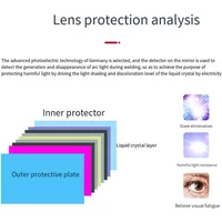 Auto-Darkening Welding Lenses Solar LCD Protective Glasses LiquidCrystal Welder Face Mask for Welding Protective Gear