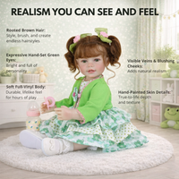 “Froggy Girl” – 22” Realistic Reborn Toddler Doll with Rooted Red Hair, Green Eyes & Soft Full-Vinyl Body – Hand-Painted Skin