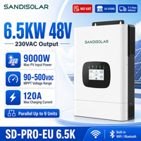 SANDISOLAR 4.2KW 6.5KW Hybrydowy Inwerter Solarny 24V 48V Off Grid Czysta Sinusoida MPPT WiFi RS485 Wejście Generatora Inteligentne Sterowanie Obciążeniem