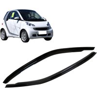 Window Visor for SMART FORTWO W451 C451 Coupe 2008-2010 2011 2012 2013 2014 Wind Deflectors Rain Guards Door Visor Vent Shades