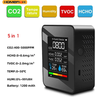 HOMEFISH Multifunctional 5in1 CO2 Meter Digital Temperature Humidity Tester Carbon Dioxide TVOC HCHO Detector