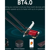 KEBIDUMEI WiFi 5 PCI-E Wireless Adapter AC1200 Bluetooth 4.1 Network Card Dual Band 2.4G/5GHz 802.11AC For Desktop Win 7/8/10/11