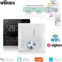 Zigbee/Wifi Air Conditioning Thermostat Fan Coil Unit Home Cooling/Heating Pipe Temperature Controller Tuya Smart Life Control