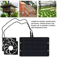 24/7 10W 12V Solar Exhaust Fan Attic RV Bathroom Ventilator with Solar Panel for Constant Air Circulation Moisture Control