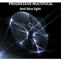VICKY Progressive Multifocal Glasses CR39 Optical Glasses Lenses 1.56/1.61/1.67/1.74 Professional Custom Prescription Lenses