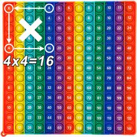 12x12 Multiplication Quick Push Bubble Fidget Math Games, Times Table Numbers Counting Stationery Educational Toys for Kids