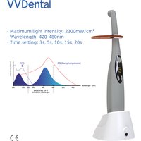 Wireless LED Curing Lamp 2200mW/c㎡ Led Resin Cure Light Resina Lampara Led Fotocurado Dental Curing Light