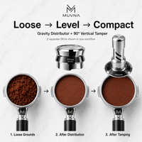 MUVNA Constant Force Espresso Tamper 51/53/58.35mm Stainless Steel Coffee Leveler Thread Gravity 25-35 Pounds Adjustable