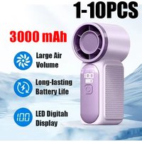 High-Performance Mini Handheld Fan Turbocharged USB Fan with Powerful Airflow Long-Lasting Rechargeable Battery for Outdoor