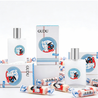 Russian Popular Gudu Milk Scented Perfume A Must-try Creamy, Comforting Scents White Rabbit Sugary Lactonic Milk Candy Perfume