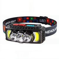 SOS Super Power Headlamp USB Rechargeable LED Head Flashlight For Camping Red Flashing Safety emergency Light Rechargeable