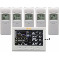 misol Wireless weather station with 5 sensors, 5 channels, color screen, data logger, connect to PC
