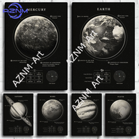 Vintage Milky Way Galaxy Space Planet Earth Mars Picture Canvas Painting Nordic Poster For Living Room Research Room Home Decor