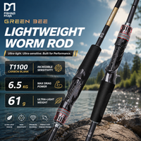 FISHINGFANS GREENBEE 6'6 6'8 T1100 CARBON BLANK L ML M MH POWER 4-10lb 8-16lb 10-18lb Fast Action SEA BASS BOAT FISHING ROD