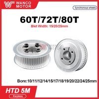 HTD5M 60T/72T/80Teeth Keyless Bushing Timing Pulley HTD 5M Expansion Sleeve Synchronous Wheel for Belt Width 15/20/25mm