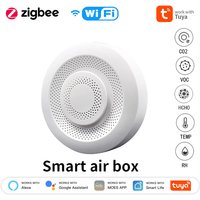 Tuya Smart Zigbee WIFI Airbox CO2 Formaldehyde VOC Detector Temperature Humidity Sensor App Control Smart Home Scene Linkage