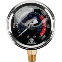 Betex Pressure gauge M0031B 7299220