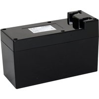Fulbat Battery 25.2V 8.7 Ah Li-ion FB560603