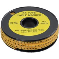 Cable coding 7 roll 1,000 piece LA75357