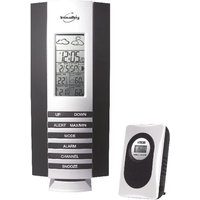 Inovalley Weather station SM121NINO