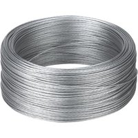Rutland Essentials stranded wire diameter 1.5mm 200m (no spool) 44500RUT