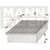MANN-FILTER Air filter element C32191