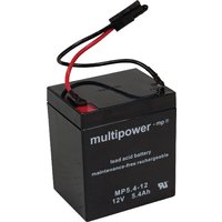 Sabo Battery, gel SAA35583