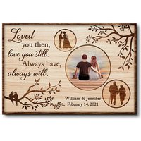 Always Will Custom Anniversary Gift For Couples Personalized Poster