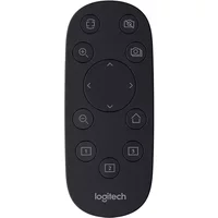 Logitech PTZ Pro 2