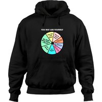 You May Ask Yourself - Once In A Lifetime Pie Chart - Talking Heads - Hoodies