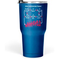 Ork Decishun Fingy - Wahrammer 40 000 - Tumblers 30 Oz