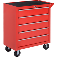 Roller Tool Cabinet Storage Box 5 Drawers Wheels Caster Garage Workshop Red