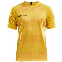 Trikot Craft progress graphic