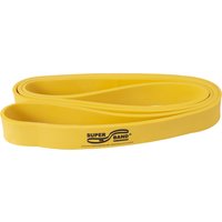 Resistance bands Dittmann