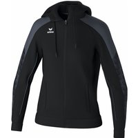 Dames trainingsjack met capuchon Erima Evo Star
