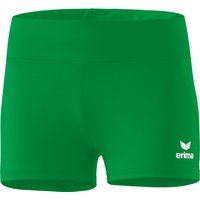 Cuissard femme Erima Racing